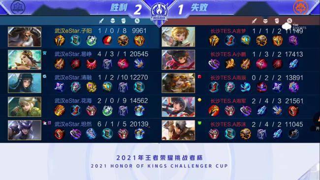 以多场关键 以多场关键