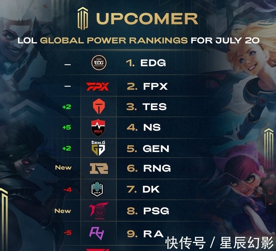 联赛与欧冠 联赛与欧冠