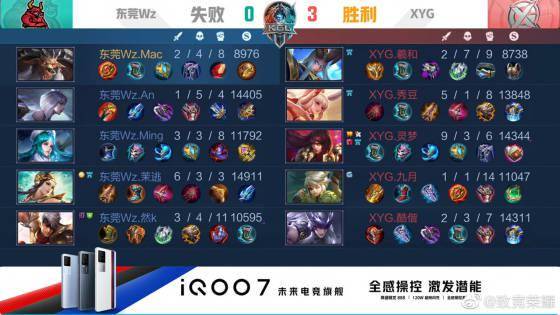 直接牵动B